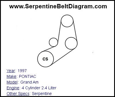 1997 PONTIAC Grand Am with 4 Cylinder 2.4 Liter Engine