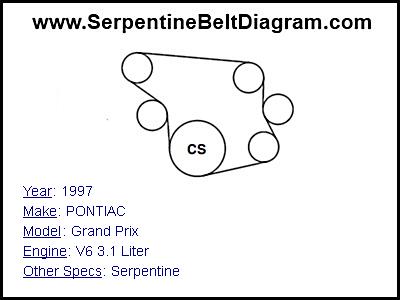 1997 PONTIAC Grand Prix with V6 3.1 Liter Engine
