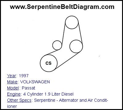 1997 VOLKSWAGEN Passat with 4 Cylinder 1.9 Liter Diesel Engine