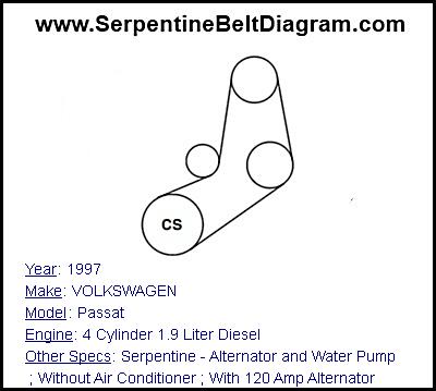 1997 VOLKSWAGEN Passat with 4 Cylinder 1.9 Liter Diesel Engine