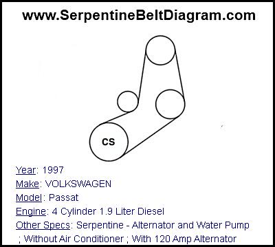 1997 VOLKSWAGEN Passat with 4 Cylinder 1.9 Liter Diesel Engine