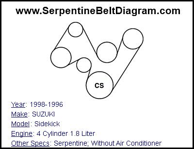 1998-1996 SUZUKI Sidekick with 4 Cylinder 1.8 Liter Engine