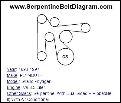 1998-1997 PLYMOUTH Grand Voyager with V6 3.3 Liter Engine