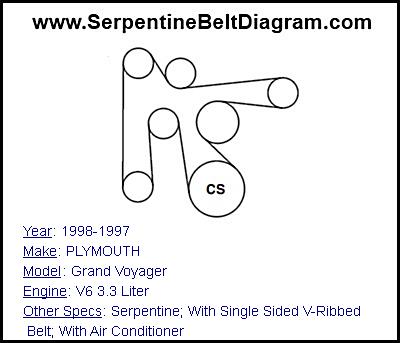 1998-1997 PLYMOUTH Grand Voyager with V6 3.3 Liter Engine