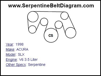 1998 ACURA SLX with V6 3.5 Liter Engine