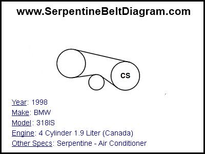 1998 BMW 318IS with 4 Cylinder 1.9 Liter (Canada) Engine