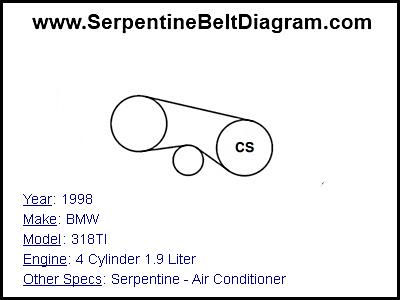 1998 BMW 318TI with 4 Cylinder 1.9 Liter Engine