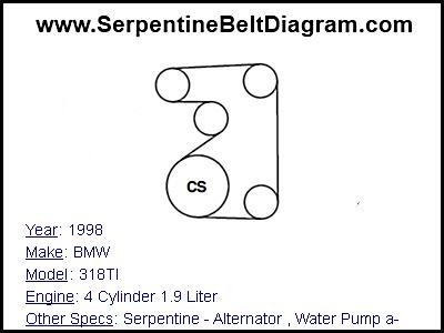 1998 BMW 318TI with 4 Cylinder 1.9 Liter Engine