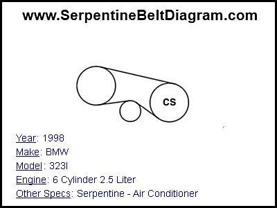 1998 BMW 323I with 6 Cylinder 2.5 Liter Engine