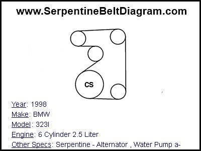 1998 BMW 323I with 6 Cylinder 2.5 Liter Engine