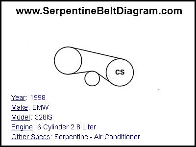 1998 BMW 328IS with 6 Cylinder 2.8 Liter Engine