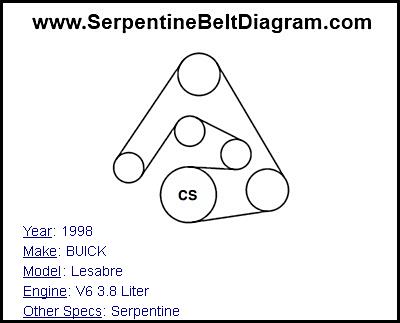 1998 BUICK Lesabre with V6 3.8 Liter Engine