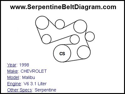 1998 CHEVROLET Malibu with V6 3.1 Liter Engine