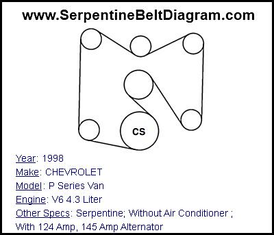 1998 CHEVROLET P Series Van with V6 4.3 Liter Engine