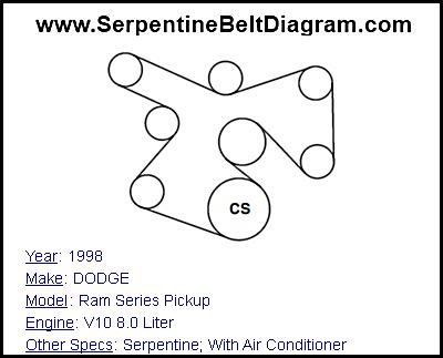 1998 DODGE Ram Series Pickup with V10 8.0 Liter Engine