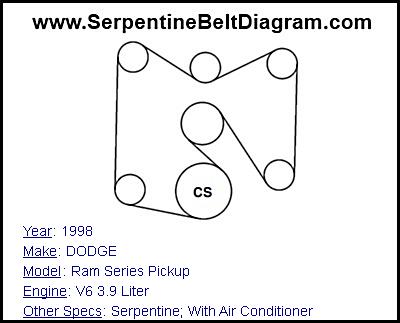 1998 DODGE Ram Series Pickup with V6 3.9 Liter Engine