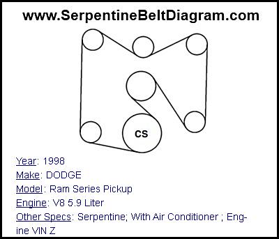 1998 DODGE Ram Series Pickup with V8 5.9 Liter Engine
