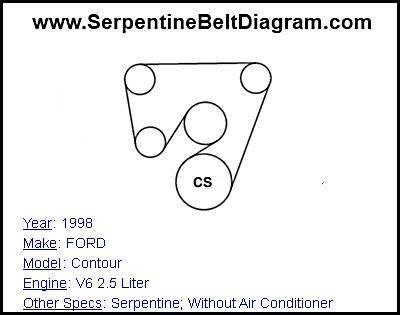 1998 FORD Contour with V6 2.5 Liter Engine