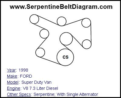 1998 FORD Super Duty Van with V8 7.3 Liter Diesel Engine