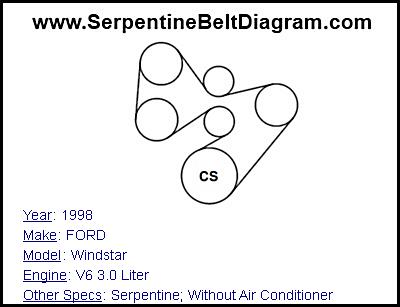 1998 FORD Windstar with V6 3.0 Liter Engine