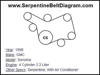 1998 GMC Sonoma with 4 Cylinder 2.2 Liter Engine