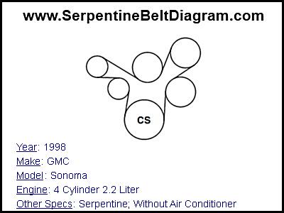 1998 GMC Sonoma with 4 Cylinder 2.2 Liter Engine