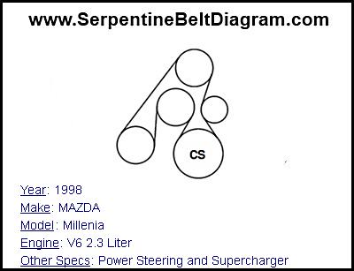 1998 MAZDA Millenia with V6 2.3 Liter Engine