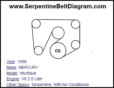 1998 MERCURY Mystique with V6 2.5 Liter Engine