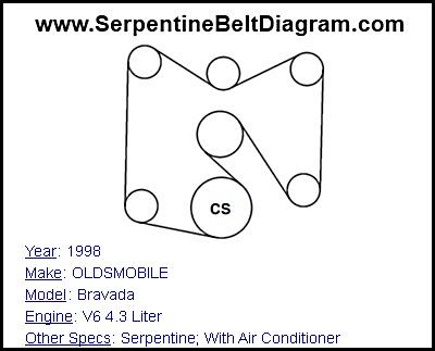1998 OLDSMOBILE Bravada with V6 4.3 Liter Engine