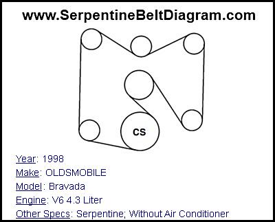 1998 OLDSMOBILE Bravada with V6 4.3 Liter Engine