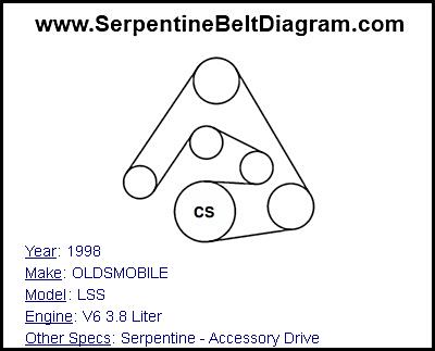 1998 OLDSMOBILE LSS with V6 3.8 Liter Engine