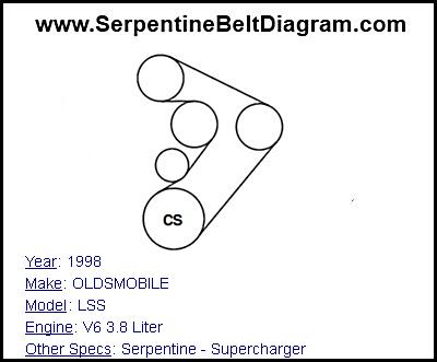 1998 OLDSMOBILE LSS with V6 3.8 Liter Engine