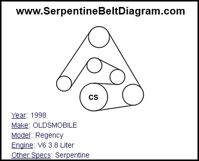 1998 OLDSMOBILE Regency with V6 3.8 Liter Engine
