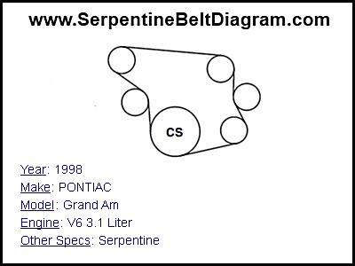 1998 PONTIAC Grand Am with V6 3.1 Liter Engine