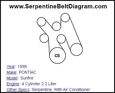 1998 PONTIAC Sunfire with 4 Cylinder 2.2 Liter Engine