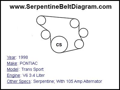 1998 PONTIAC Trans Sport with V6 3.4 Liter Engine