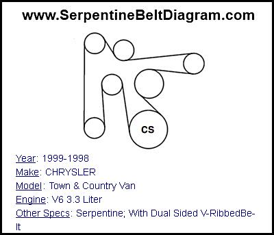 1999-1998 CHRYSLER Town & Country Van with V6 3.3 Liter Engine