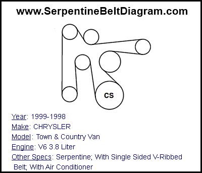 1999-1998 CHRYSLER Town & Country Van with V6 3.8 Liter Engine