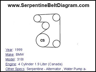 1999 BMW 318I with 4 Cylinder 1.9 Liter (Canada) Engine