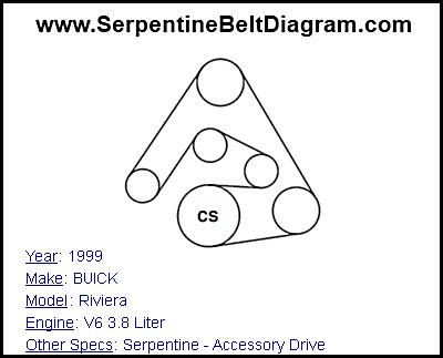 1999 BUICK Riviera with V6 3.8 Liter Engine