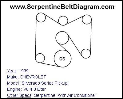 1999 CHEVROLET Silverado Series Pickup with V6 4.3 Liter Engine