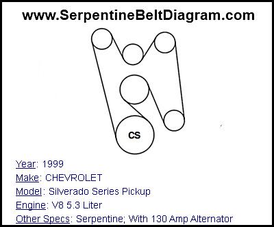 1999 CHEVROLET Silverado Series Pickup with V8 5.3 Liter Engine