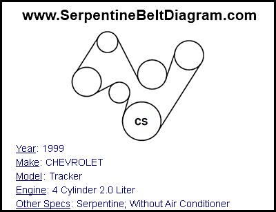 1999 CHEVROLET Tracker with 4 Cylinder 2.0 Liter Engine