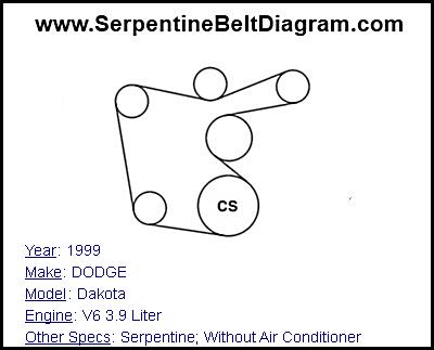 1999 DODGE Dakota with V6 3.9 Liter Engine