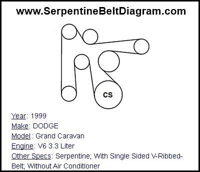 1999 DODGE Grand Caravan with V6 3.3 Liter Engine