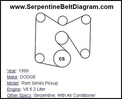 1999 DODGE Ram Series Pickup with V8 5.2 Liter Engine