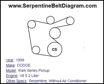 1999 DODGE Ram Series Pickup with V8 5.2 Liter Engine