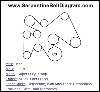 1999 FORD Super Duty Pickup with V8 7.3 Liter Diesel Engine