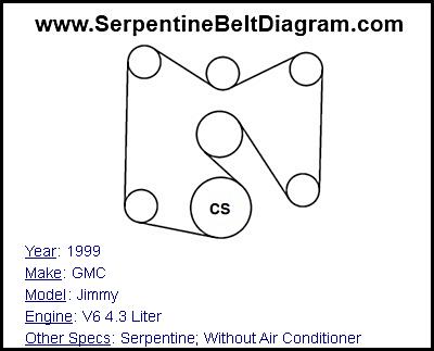 1999 GMC Jimmy with V6 4.3 Liter Engine
