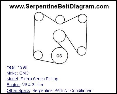 1999 GMC Sierra Series Pickup with V6 4.3 Liter Engine